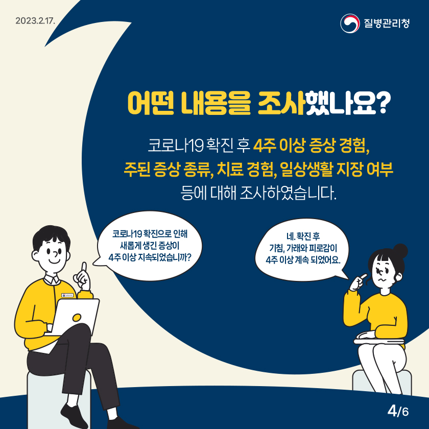 [2023년 2월 17일 질병관리청] 어떤 내용을 조사했나요? 코로나19 확진 후 4주 이상 증상 경험, 주된 증상 종류, 치료 경험, 일상생활지장여부 등에 대해 조사하였습니다. Q. 코로나19 확진으로 인해 새롭게 생긴 증상이 4주 이상 지속되었습니까? A. 네. 확진 후 기침, 가래와 피로감이 4주 이상 계속되었어요. [6페이지 중 4페이지]